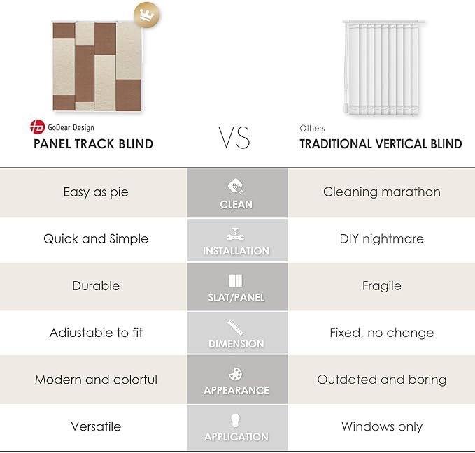 GoDear Design Adjustable Sliding Panel Track Blinds, Fits Windows, Patio Doors, Sliding Glass Doors, Closet Doors, Adjustable Track Width 45.8"- 86", Trimmable Panel Height Up to 96", Blushing Hippo